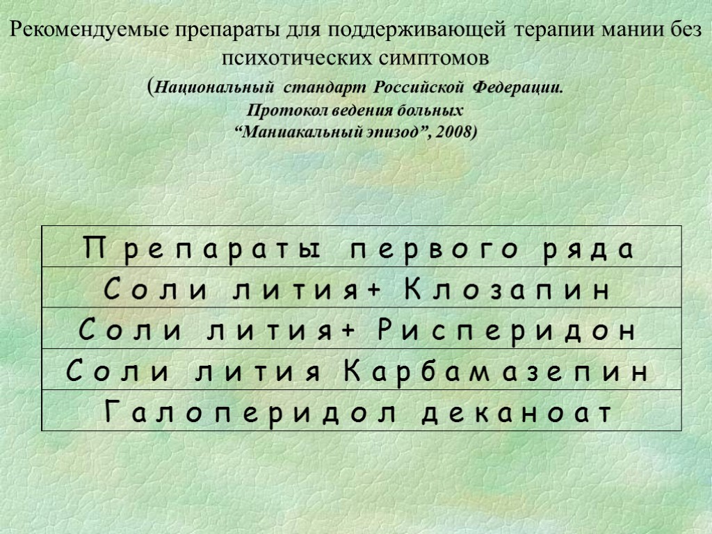 Рекомендуемые препараты для поддерживающей терапии мании без психотических симптомов (Национальный стандарт Российской Федерации. Протокол